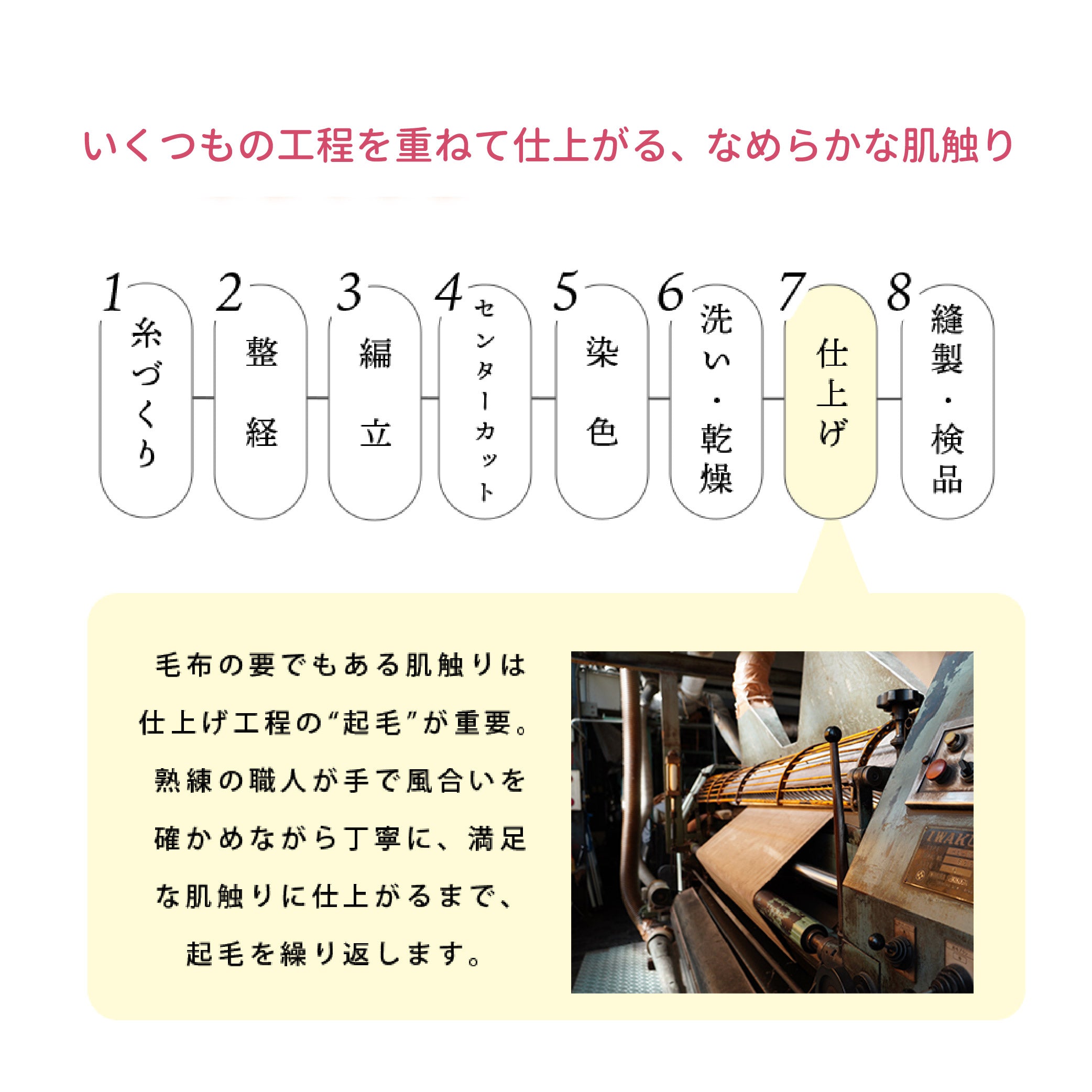 【Dear Japan】大阪泉大津産 フェイクファー毛布