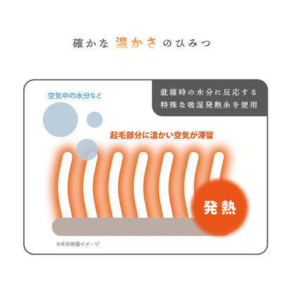 【Hykka】ヒュッカ　国産の吸湿発熱ブランケット