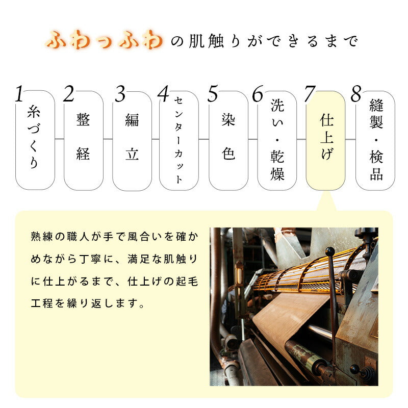 annaemilia アンナエミリア オーガニックコットンブランケット 野いちご