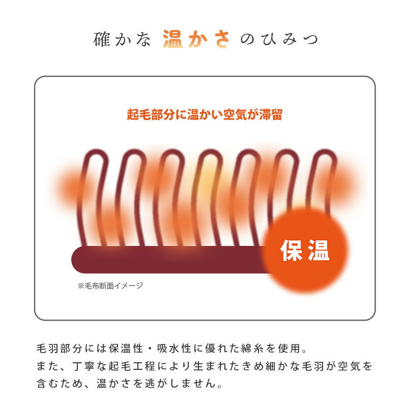 annaemilia アンナエミリア オーガニックコットンブランケット 野いちご