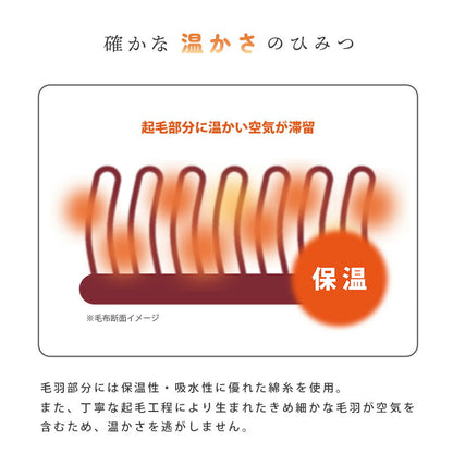 annaemilia アンナエミリア オーガニックコットンブランケット 野いちご