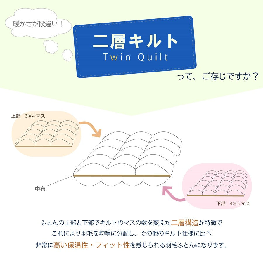 moulbronn マールブロン ツインキルト 羽毛掛けふとん