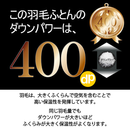 【日本製】　ダウン93％　羽毛掛ふとん「デーローズ」