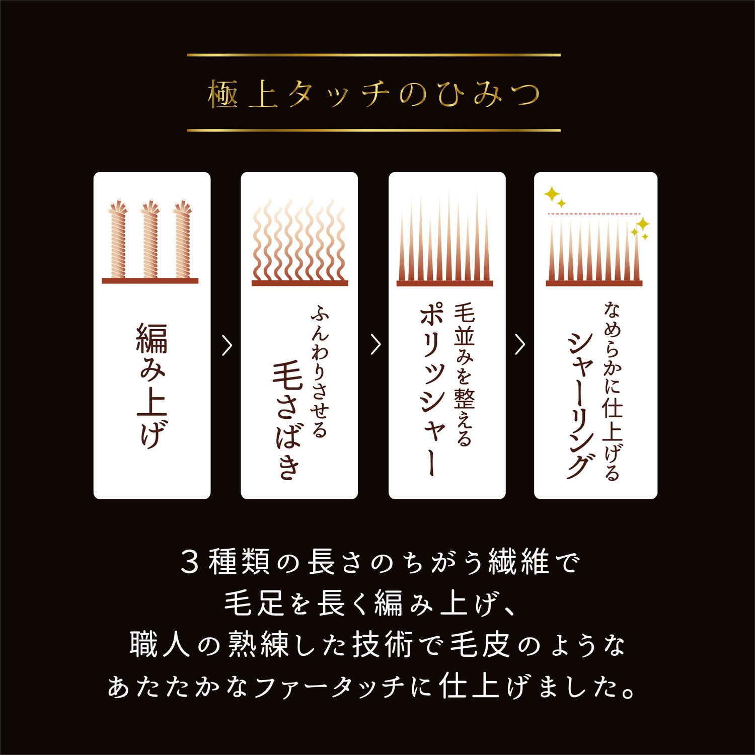 【Dear Japan】　フェイクファー毛布