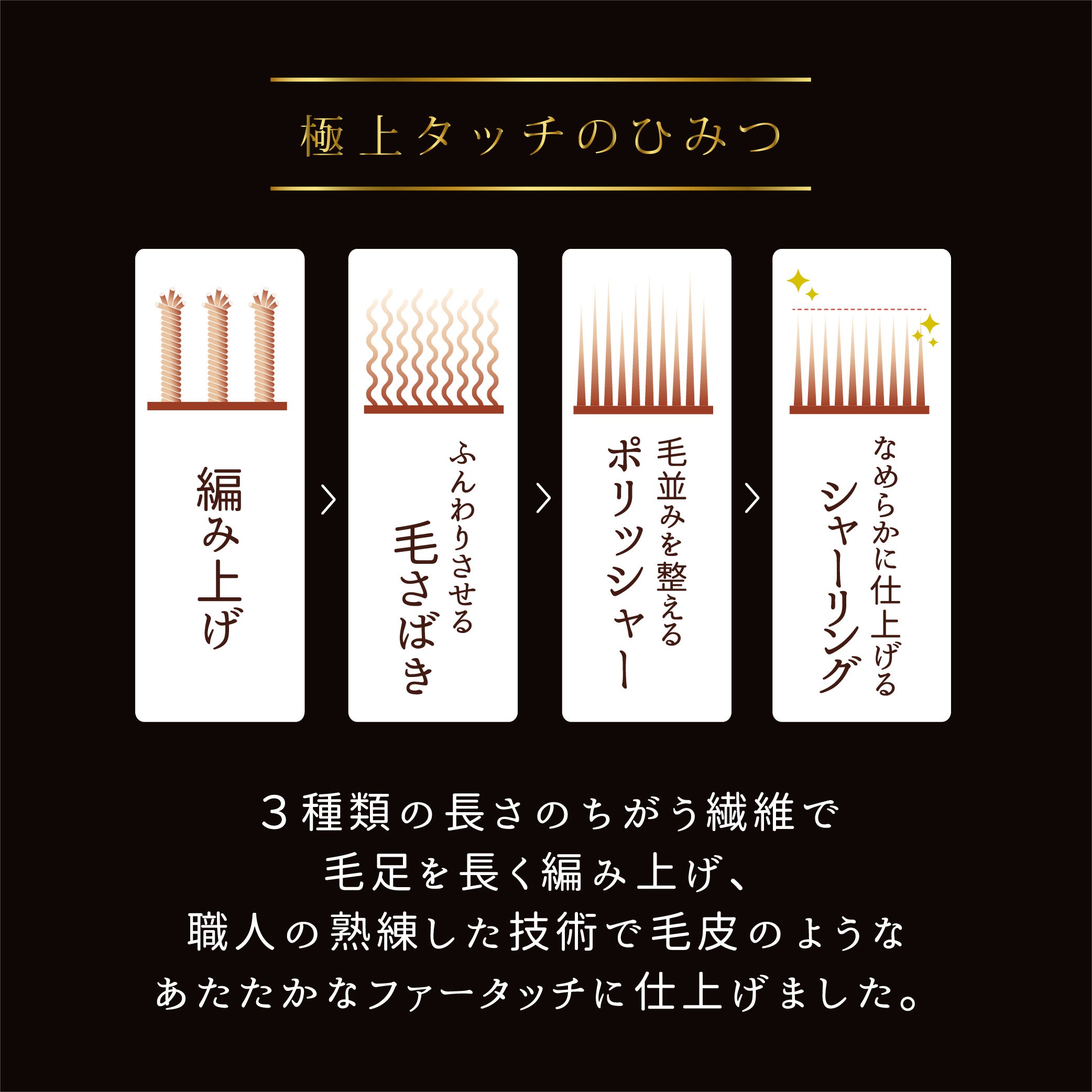 【Dear Japan】　フェイクファー毛布