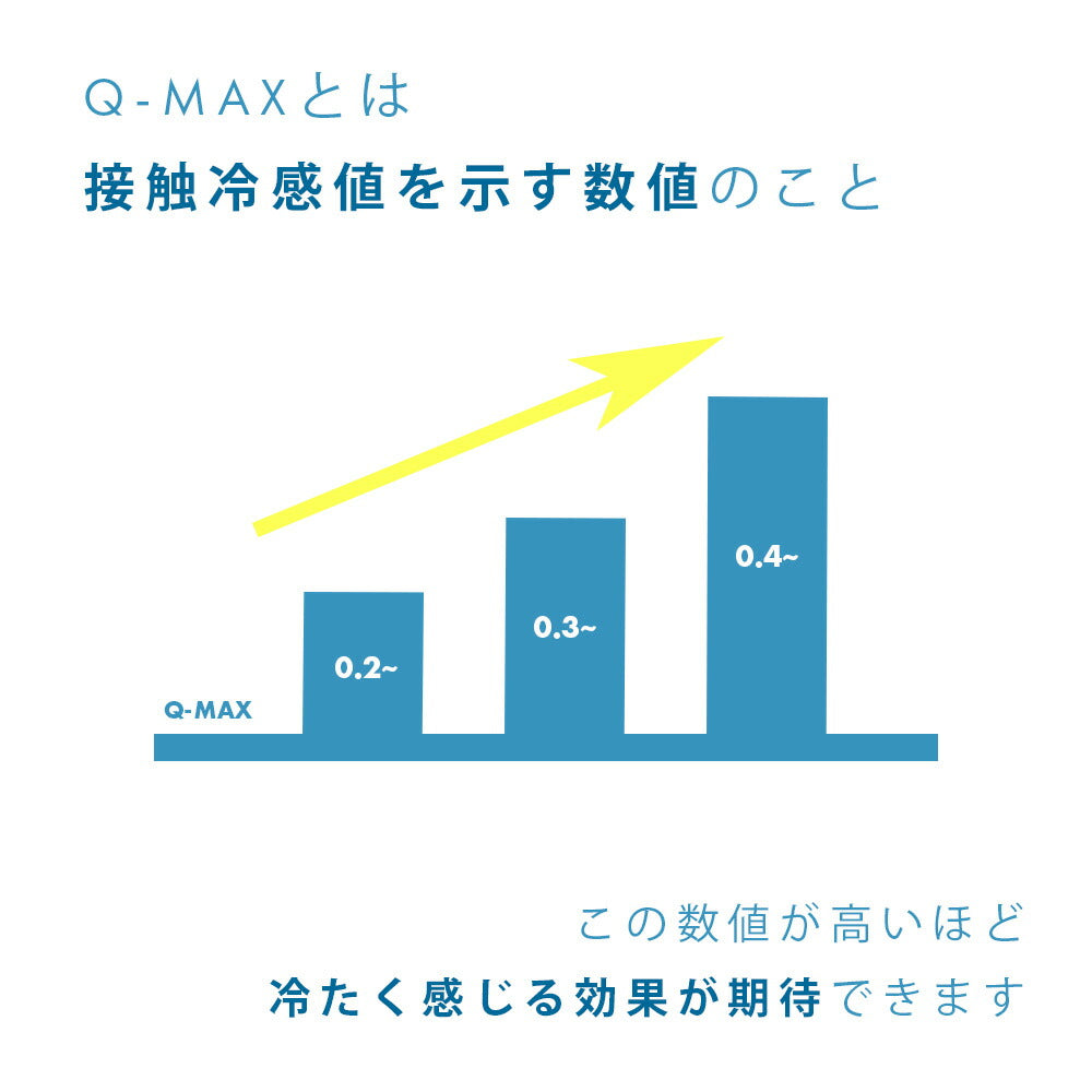 冷感やわらか肌ふとん コクリコ