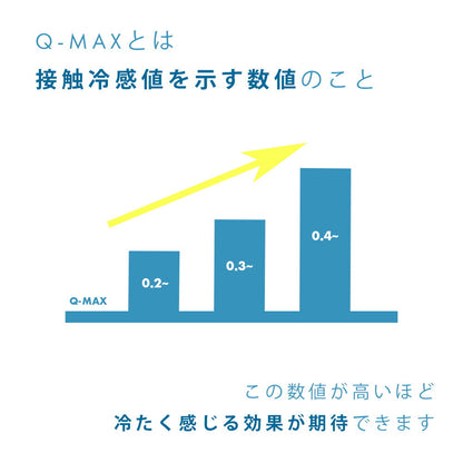 冷感やわらか肌ふとん コクリコ