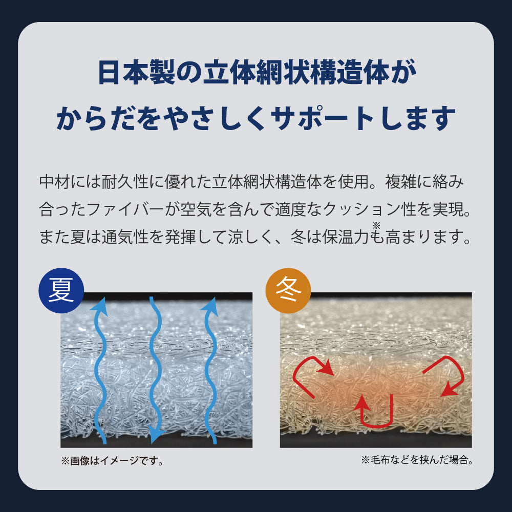 【コアシスト】高反発で整える折りたたみマットレス