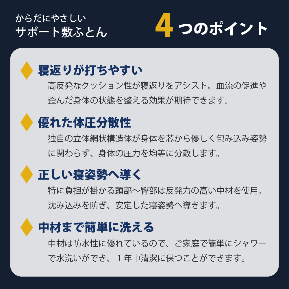 【コアシスト】高反発で整える折りたたみマットレス