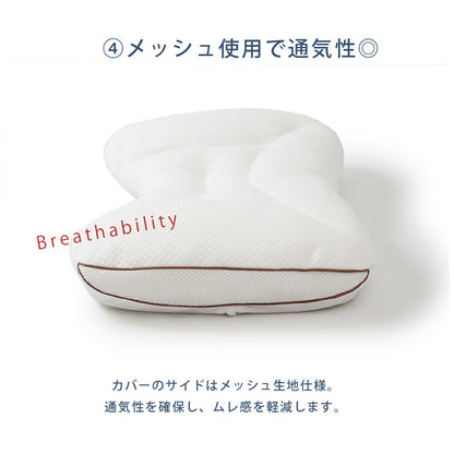 肩楽＆首ストレート枕 高さ調整シート付