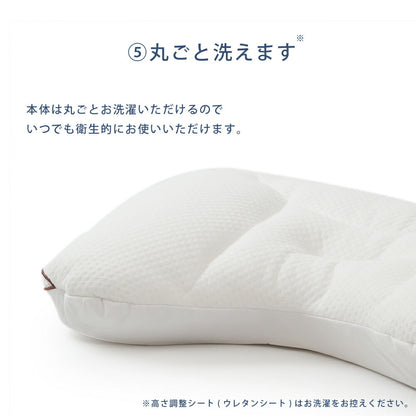 肩楽＆首ストレート枕 高さ調整シート付