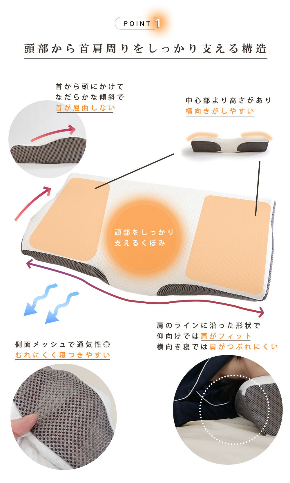 どんな姿勢でもしっかりフィット枕