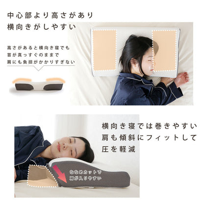 どんな姿勢でもしっかりフィット枕