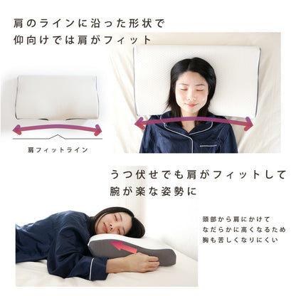 どんな姿勢でもしっかりフィット枕