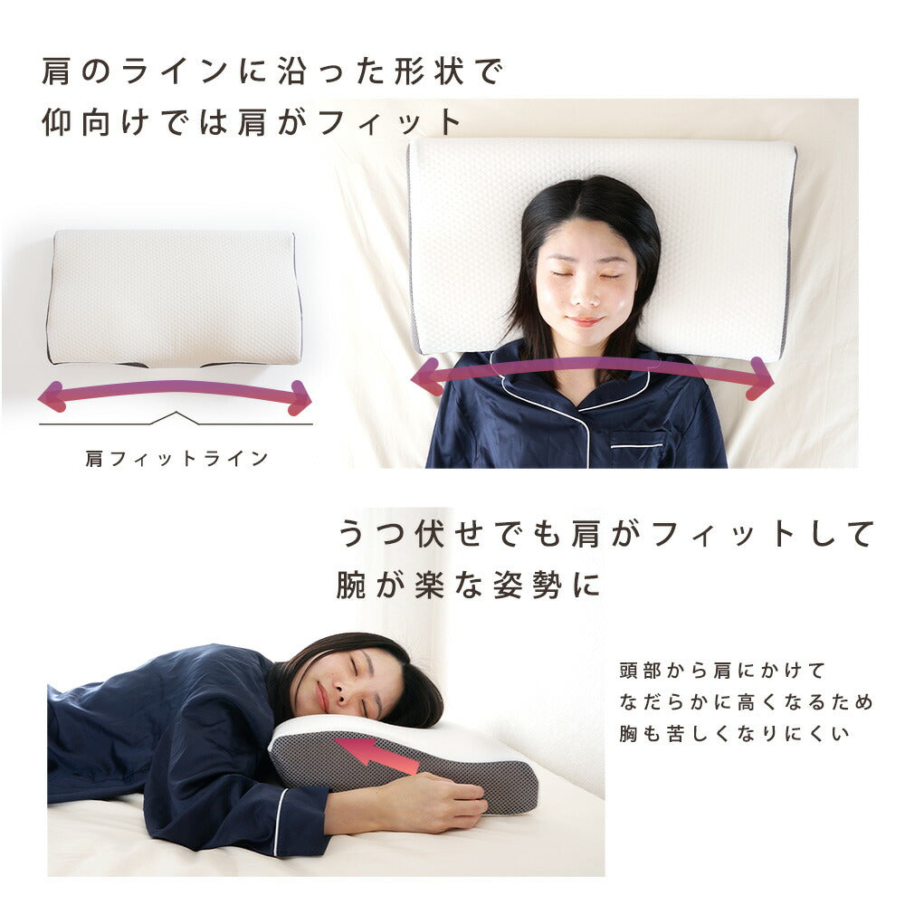 どんな姿勢でもしっかりフィット枕
