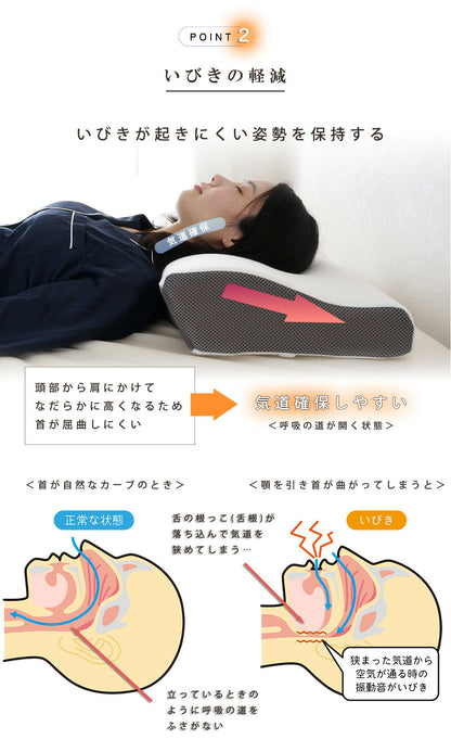 どんな姿勢でもしっかりフィット枕