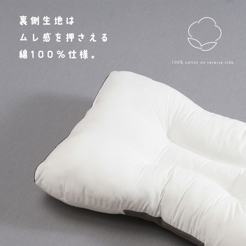 きちんと支えるやわらかまくら