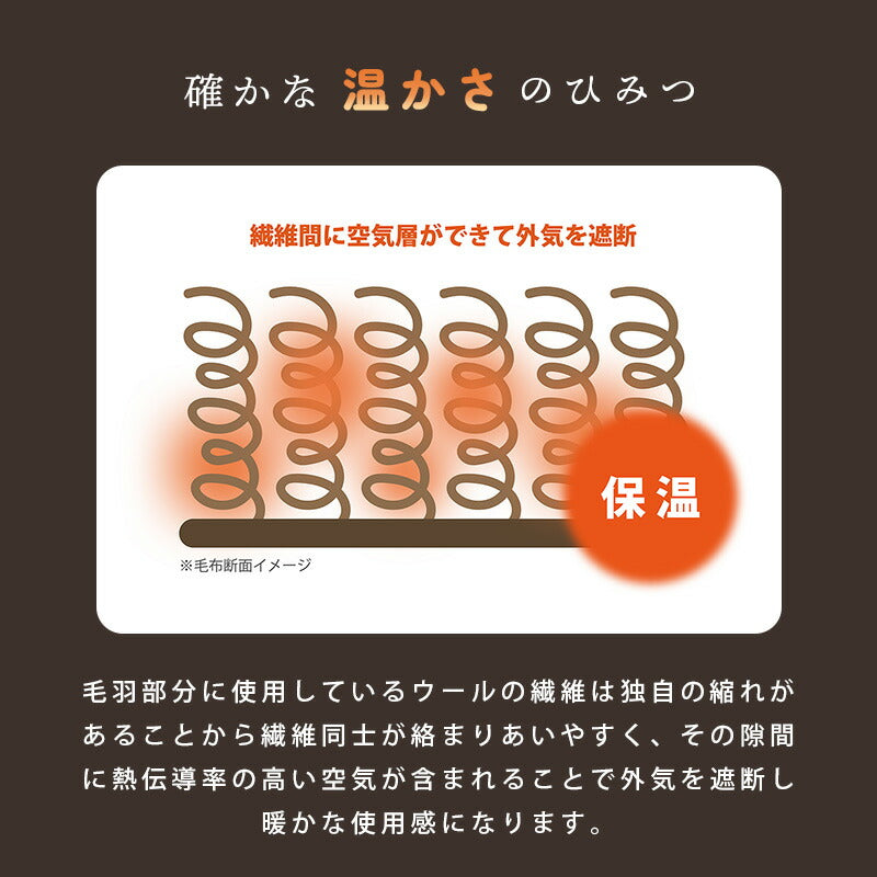 DAKS ダックス ウール毛布 DDロゴ柄