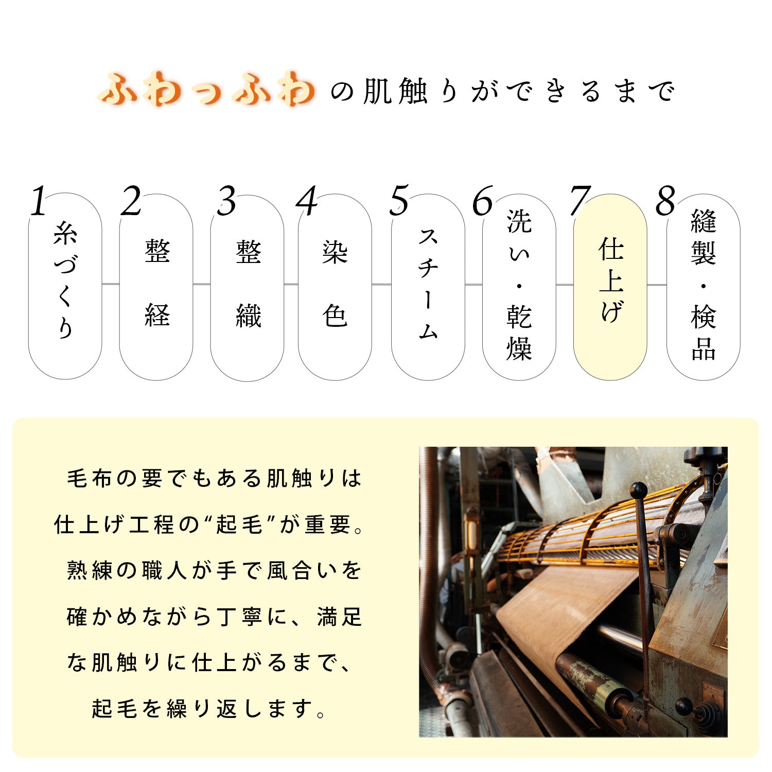 DAKS ダックス ウール毛布 DDロゴ柄
