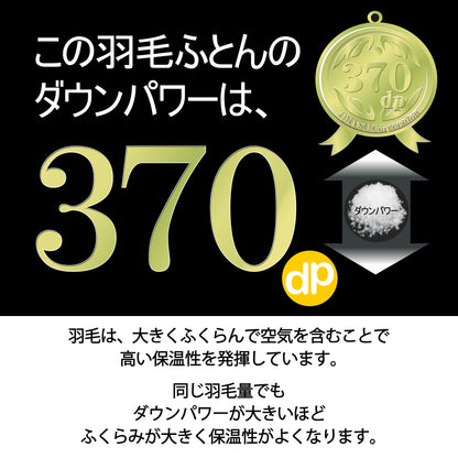 moulbronn マールブロン ツインキルト 羽毛掛けふとん