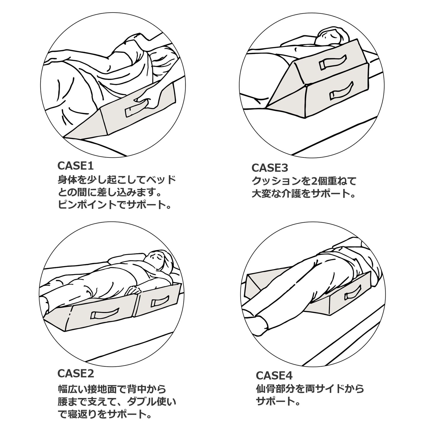 介護サポート 腰サポート3角クッション