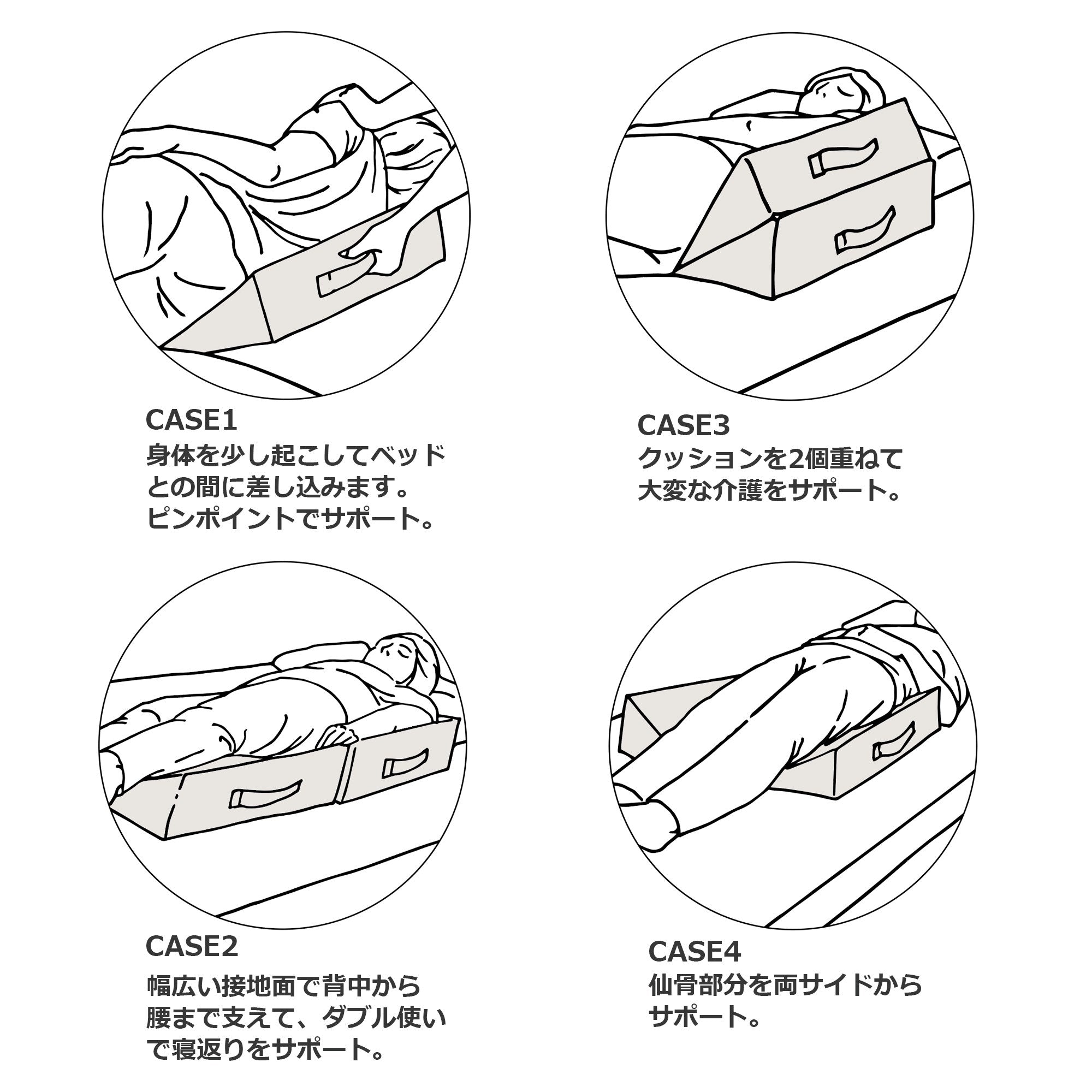 介護サポート 腰サポート3角クッション