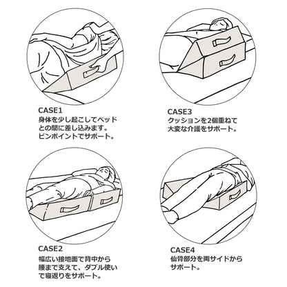 介護サポート 腰サポート3角クッション