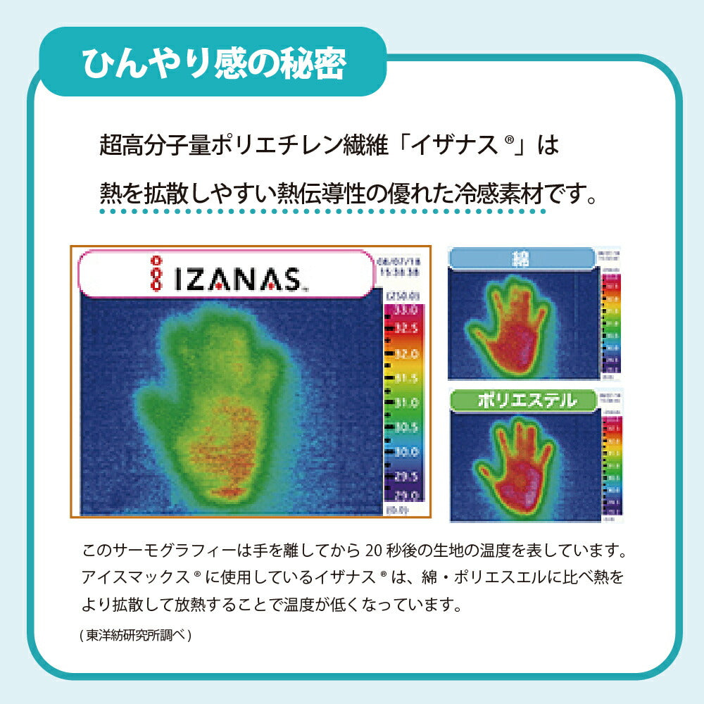 アイスマックス ひんやり冷感マルチケット