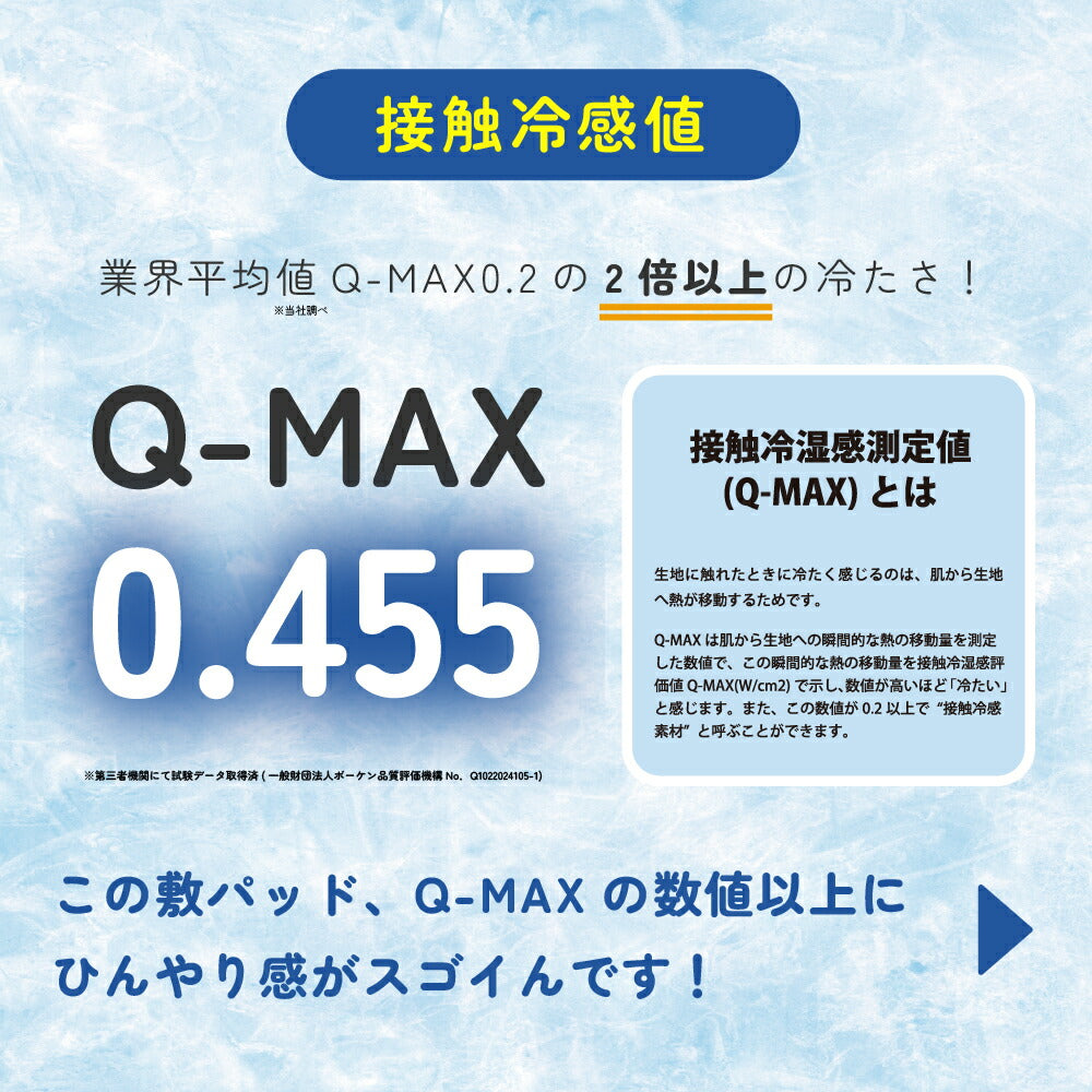 アイスマックス 冷感アイス敷パッド