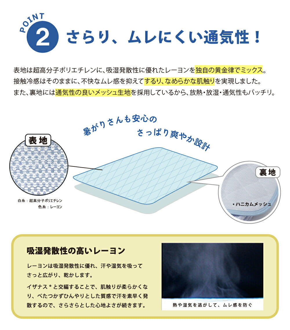 【アイスマックス】 冷感アイス敷パッド