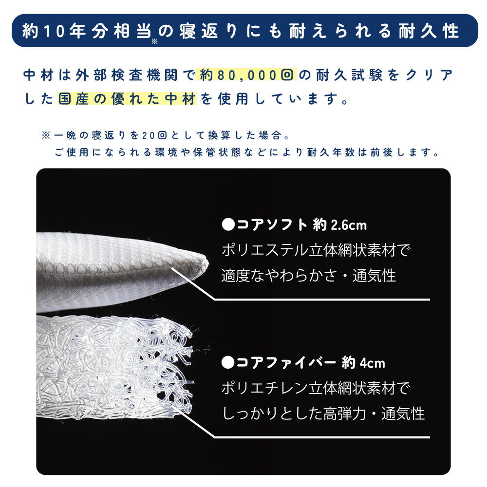 コアシスト やわらかさを自由にカスタムできる セルフケア敷ふとん