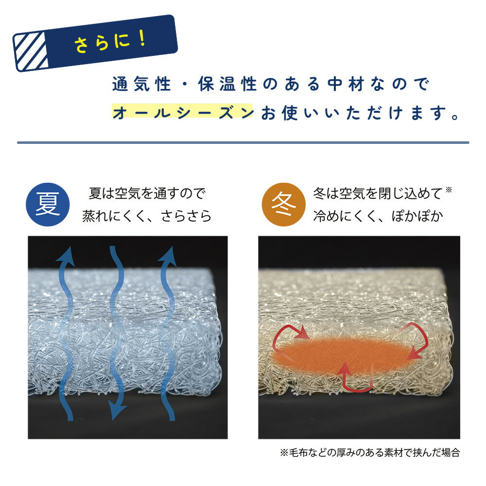 コアシスト やわらかさを自由にカスタムできる セルフケア敷ふとん